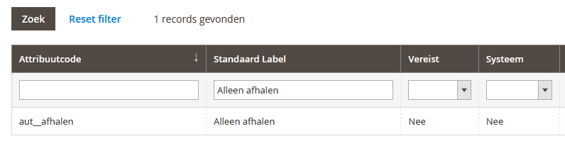 Alleen afhalen